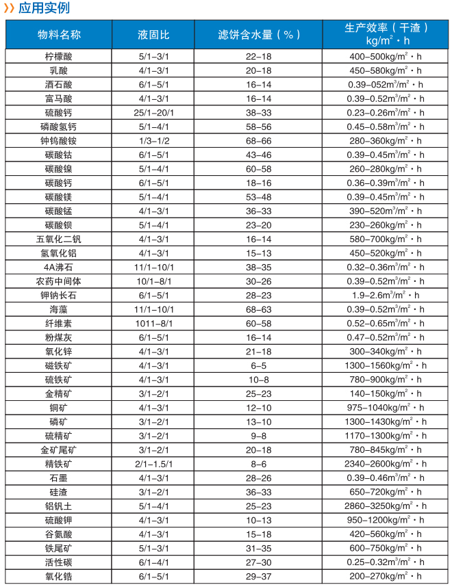 1515635633933058.jpg 應(yīng)用實例.jpg