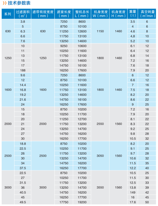 1515637102111770.jpg 技術參數.jpg