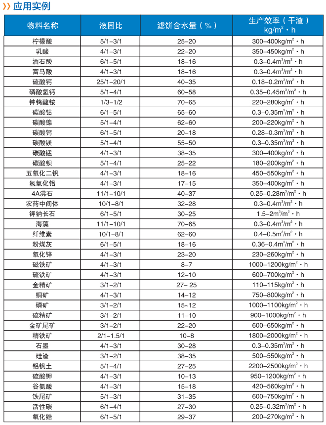 1515637116527569.jpg 應用實力.jpg